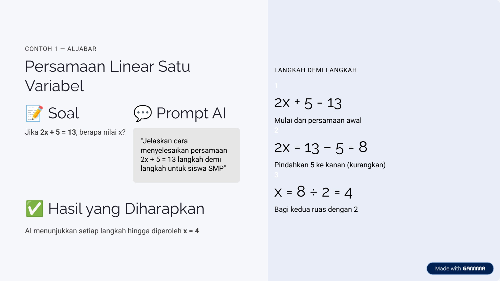 Slide presentasi Matematika 3