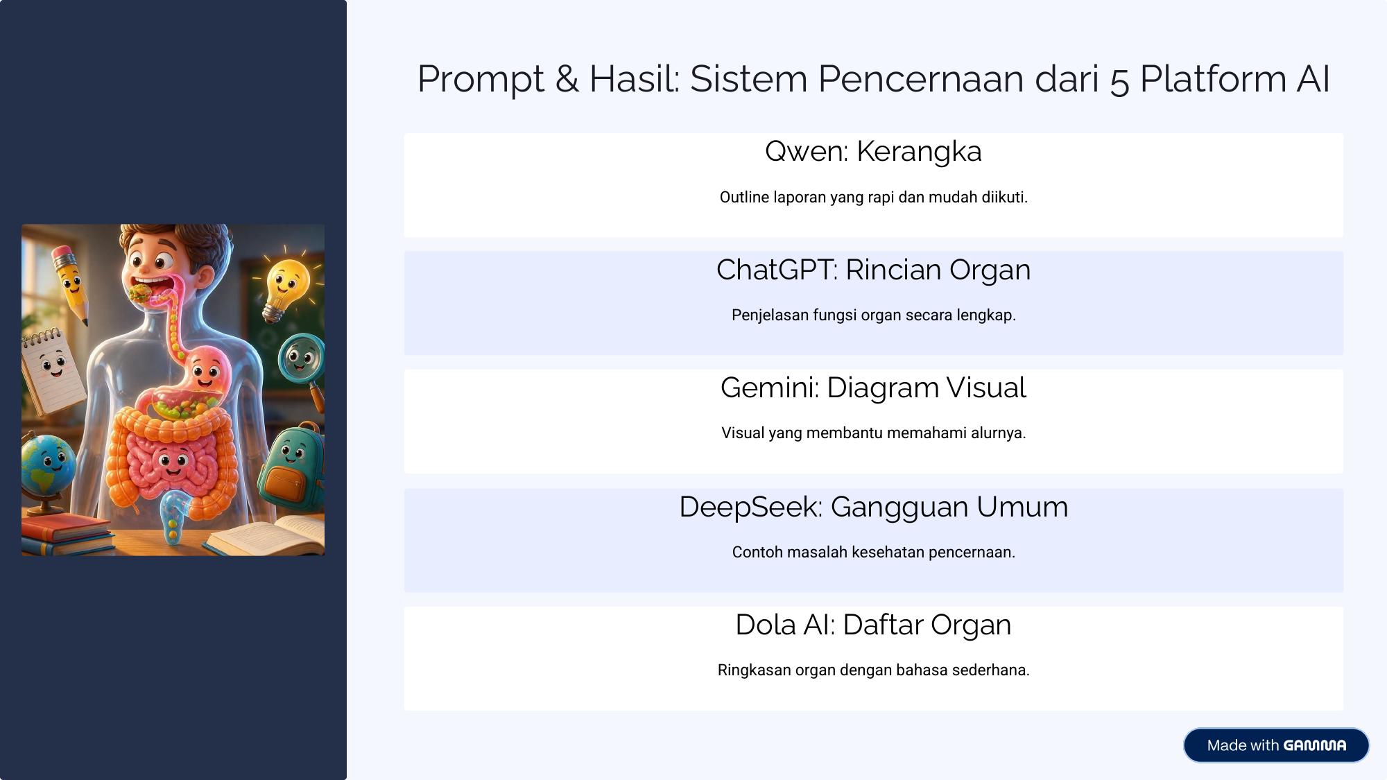 Slide presentasi IPA 5