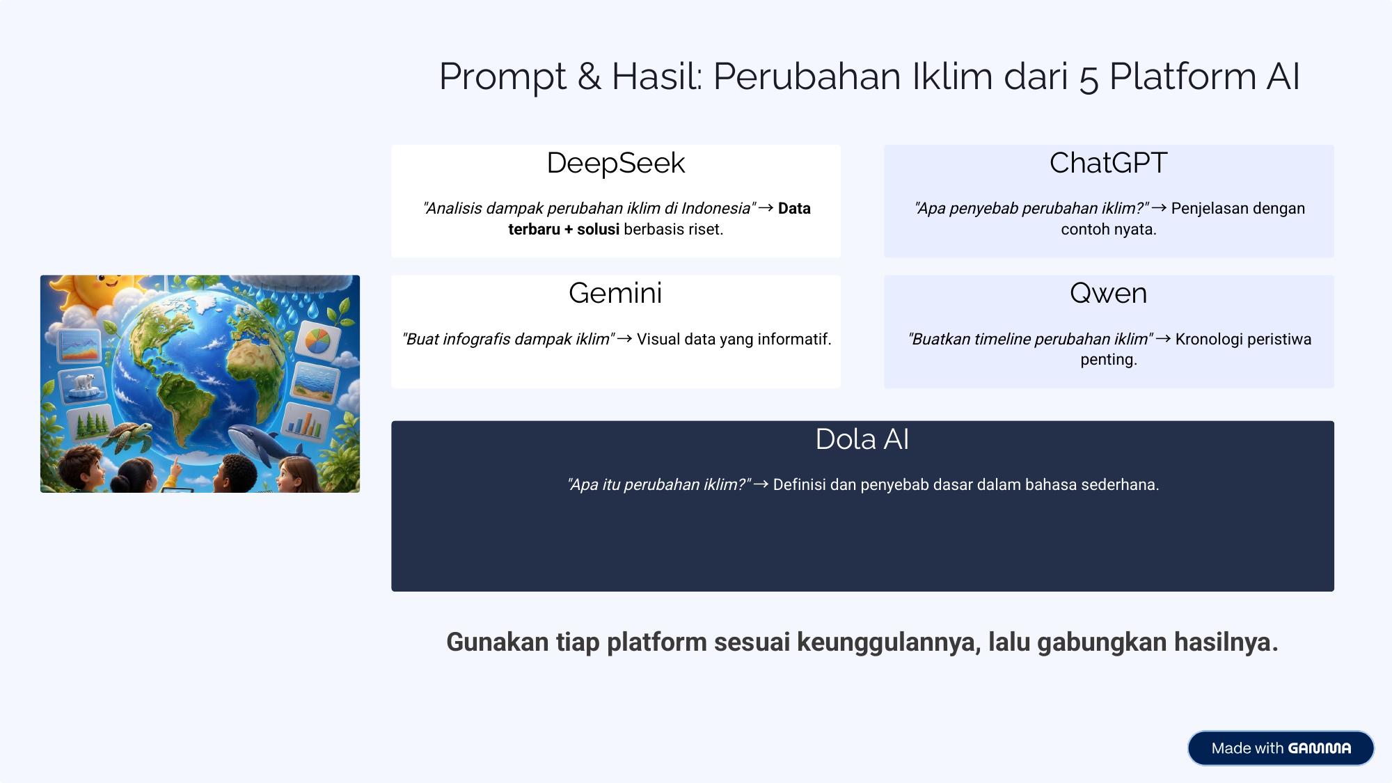 Slide presentasi IPA 7