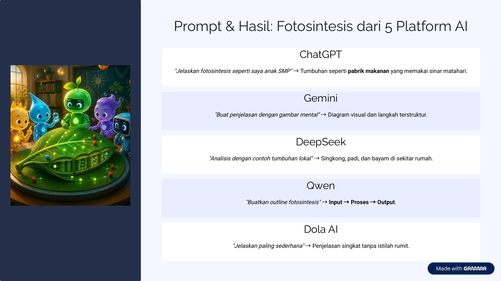 Slide presentasi IPA 3