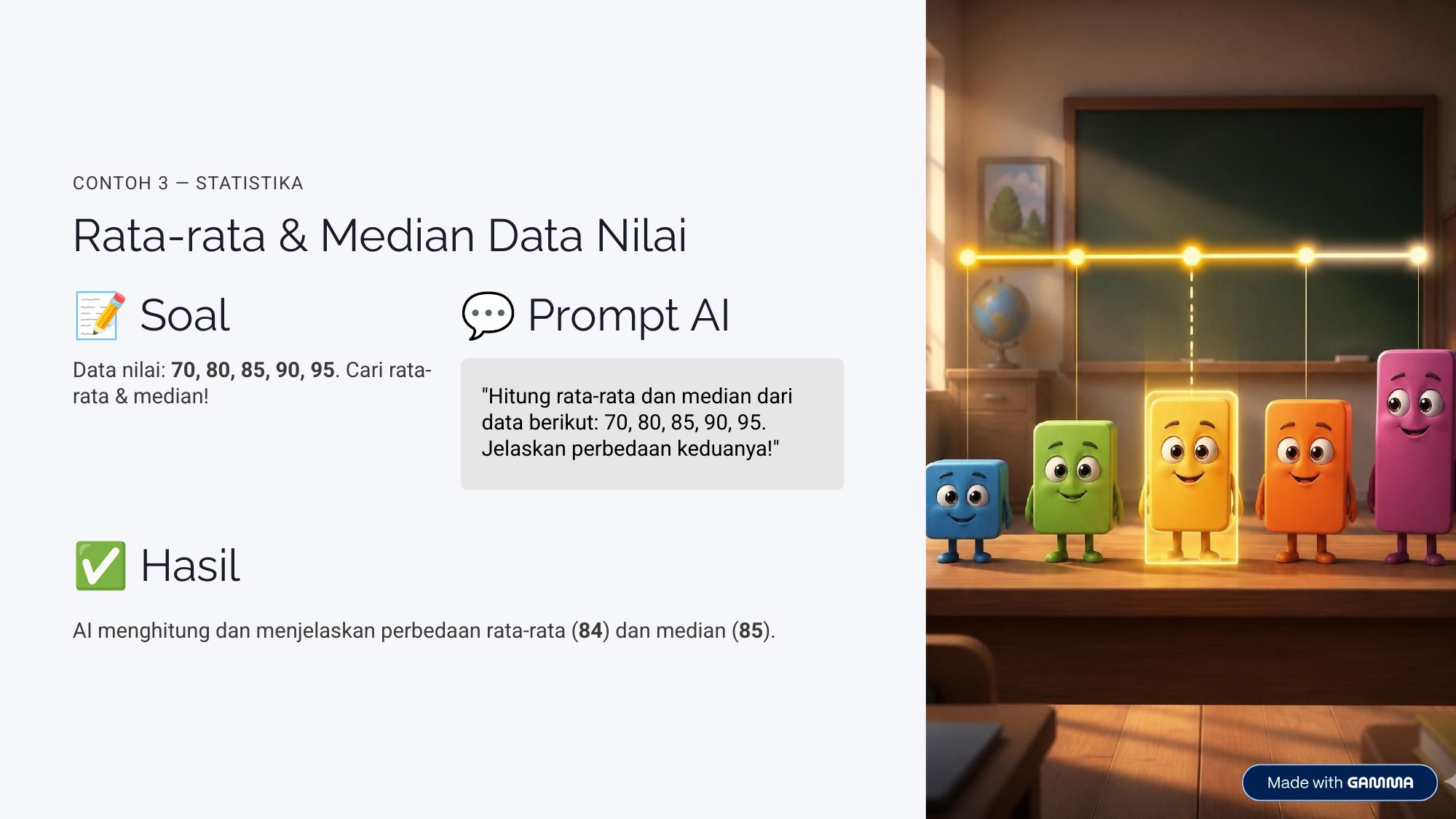 Slide presentasi Matematika 5